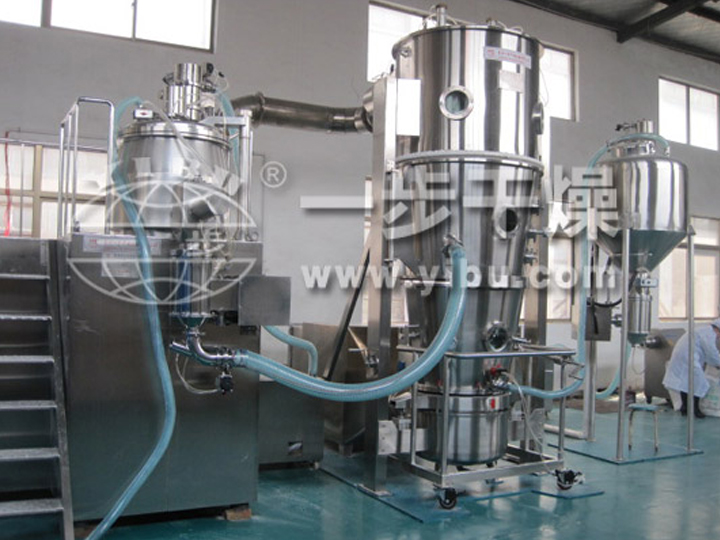 新型固體制劑制粒干燥聯線