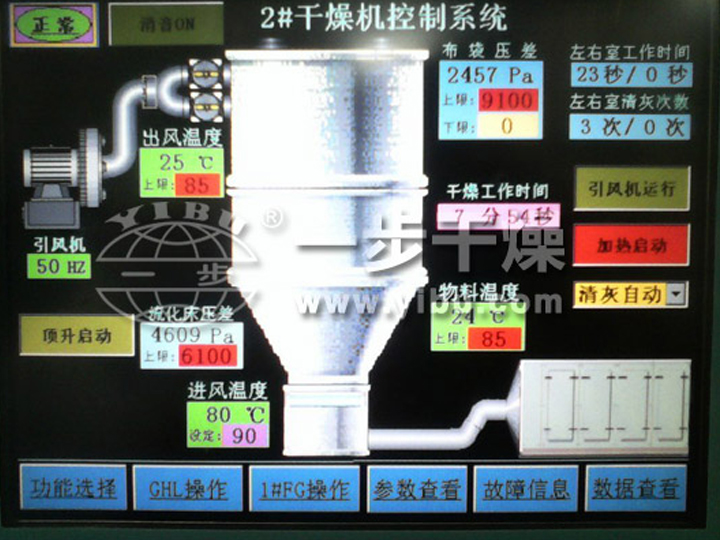 新型固體制劑制粒干燥聯線